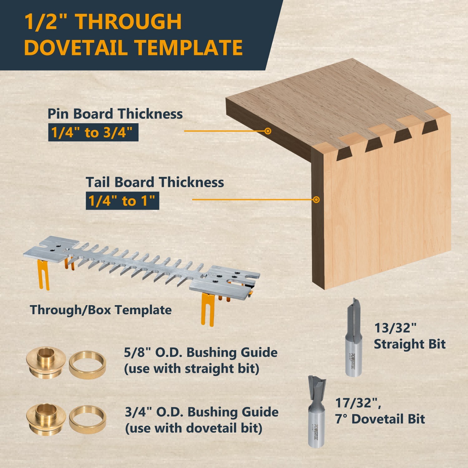 POWERTEC 12" Dovetail Jig with Templates, Router Bits & Guide Bushing (72069)