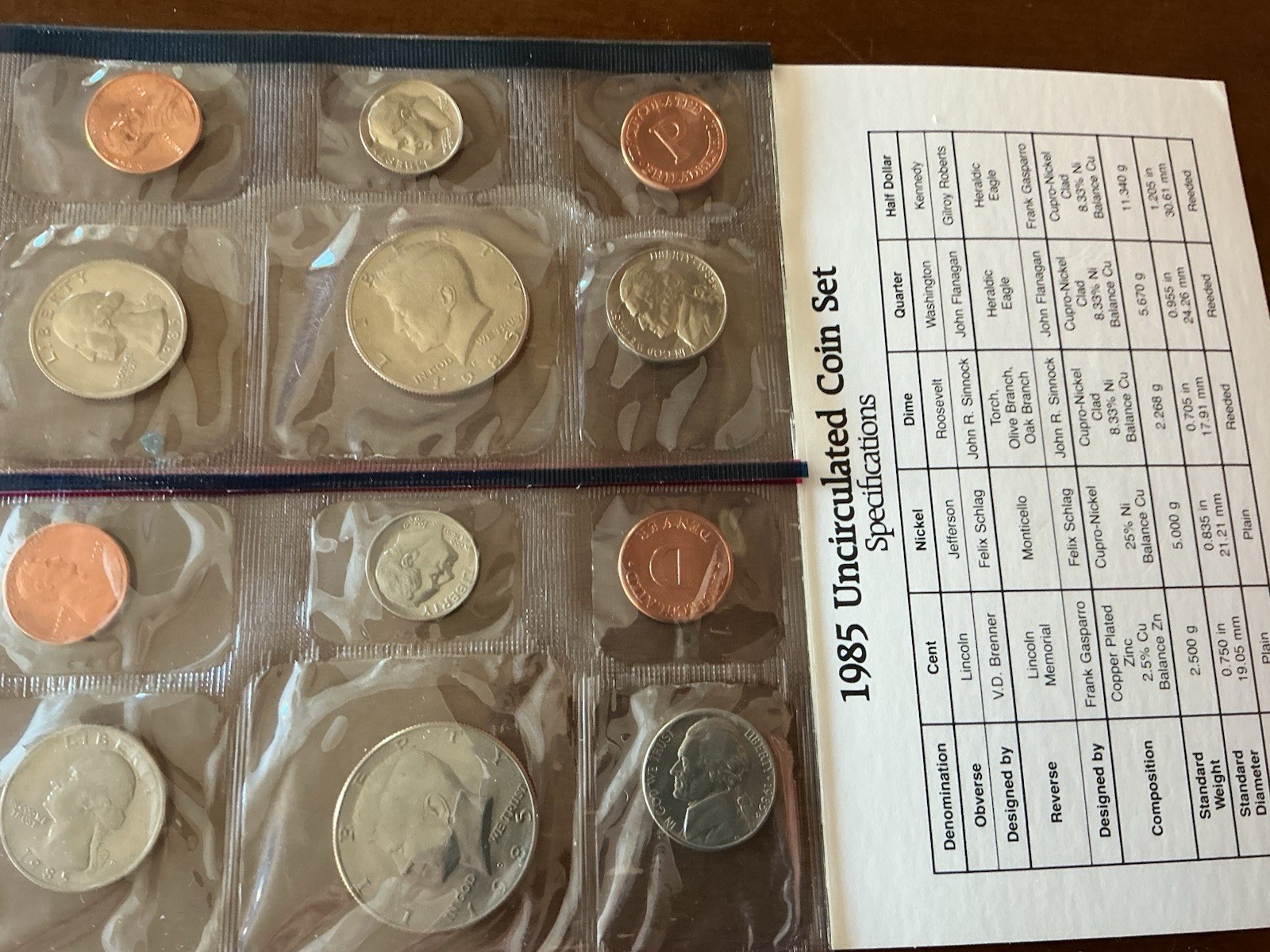U.S. Mint 1985 Uncirculated Set Denver, Philadelphia 50¢, 25¢, 10¢, 5¢, 1¢
