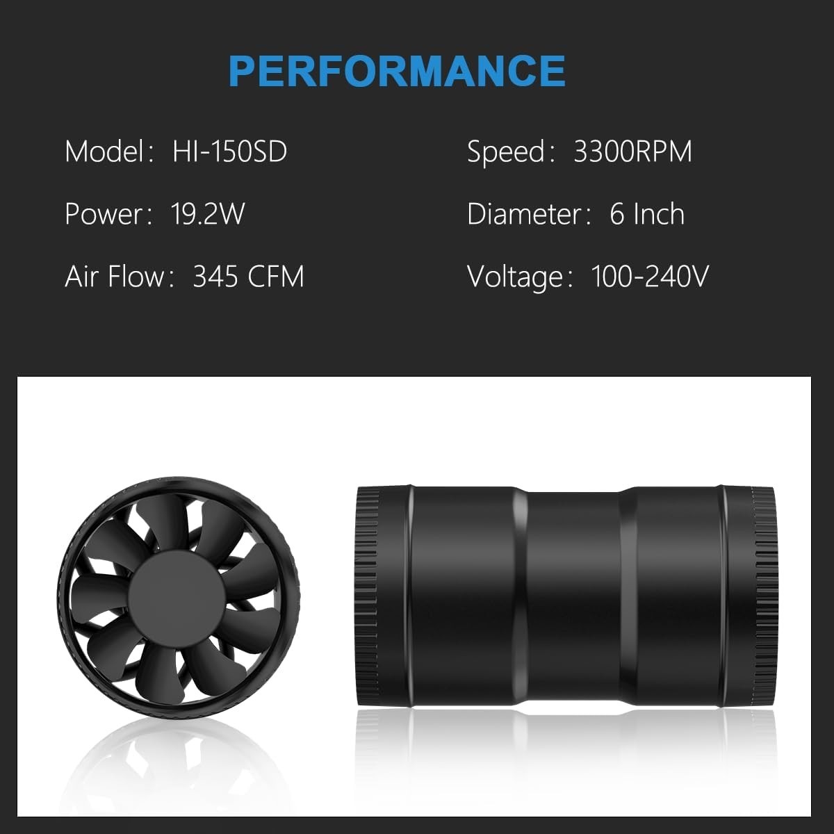 Upgrade Controller 6 Inch Inline Duct Fan - 345 CFM for Comfort & Airflow