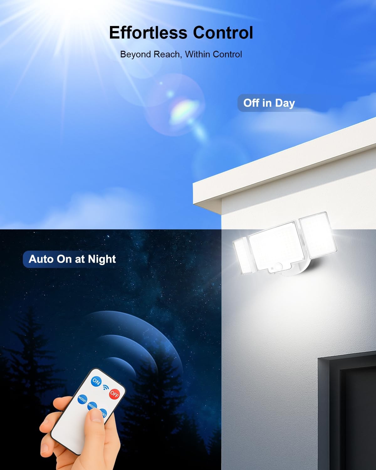 Motion Sensor Outdoor Flood Light, 4200LM 188 LED Security Light, 6500K Dayli...