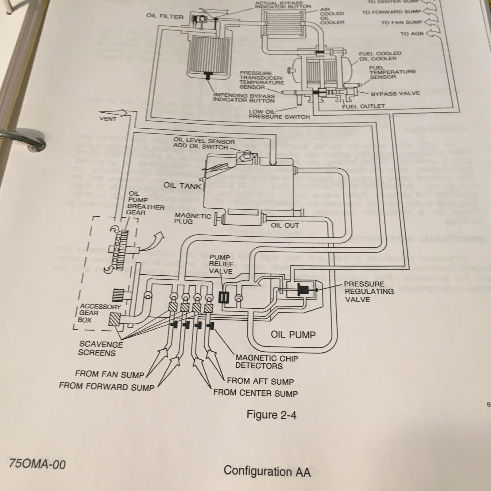 Citation X, Model 750 Operating Manual