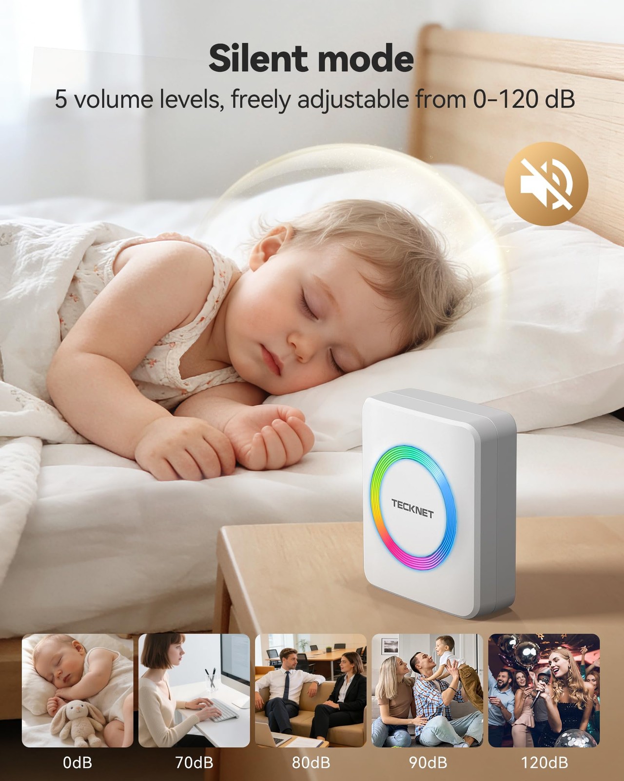 TECKNET Wireless Doorbell White