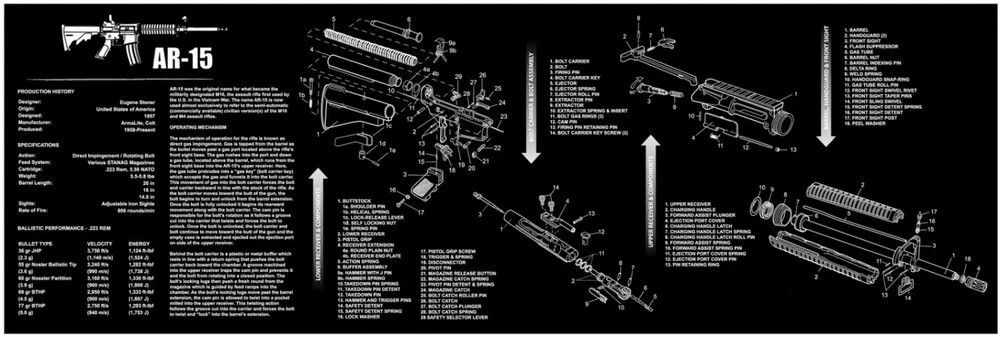 AR-15 Tactical Gun Cleaning Mat Large 12" x 36"–Heavy-Duty Non-Slip Bench Pad