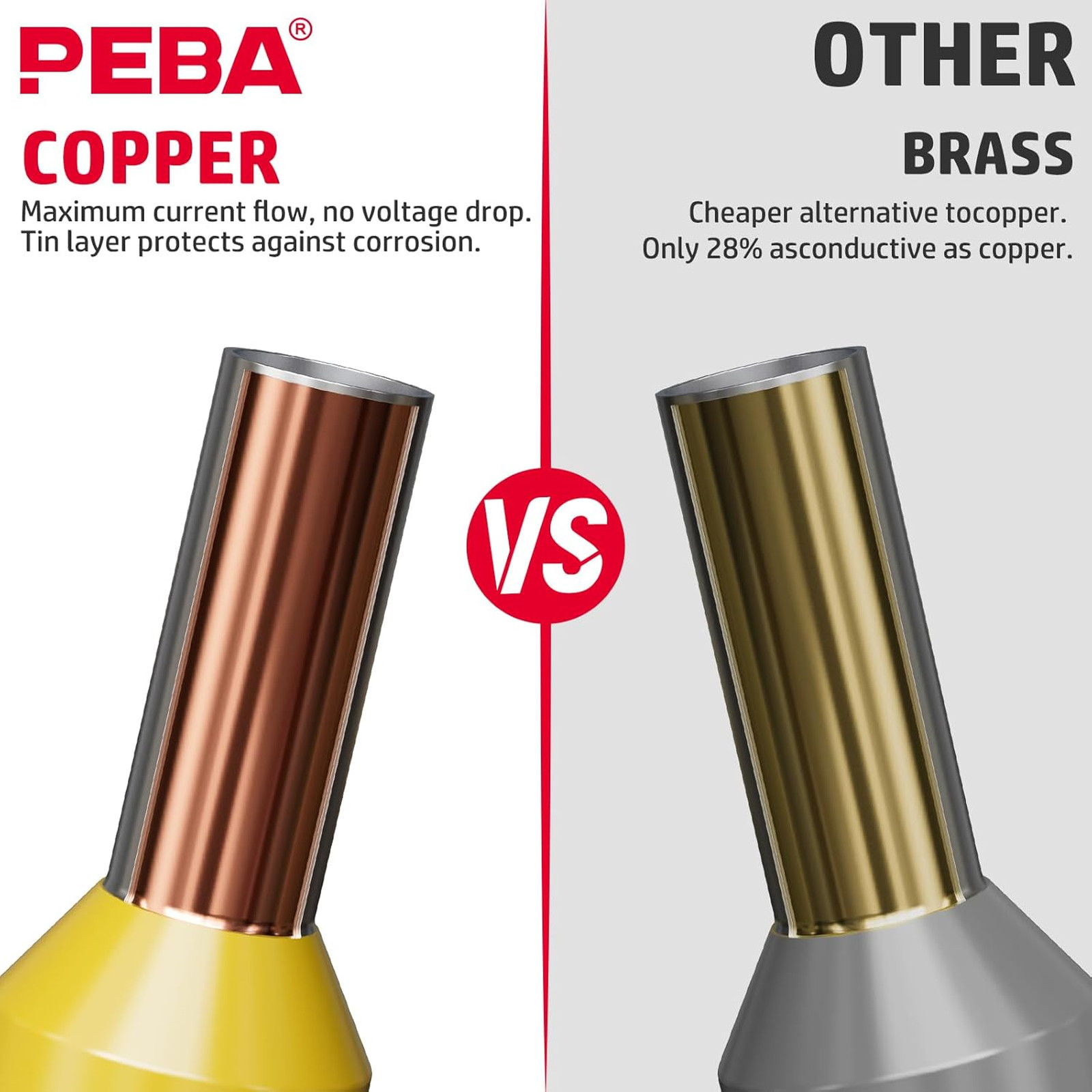 PEBA Ferrule Crimping Tool Kit 28 Sizes Tinned Copper Wire Insulated