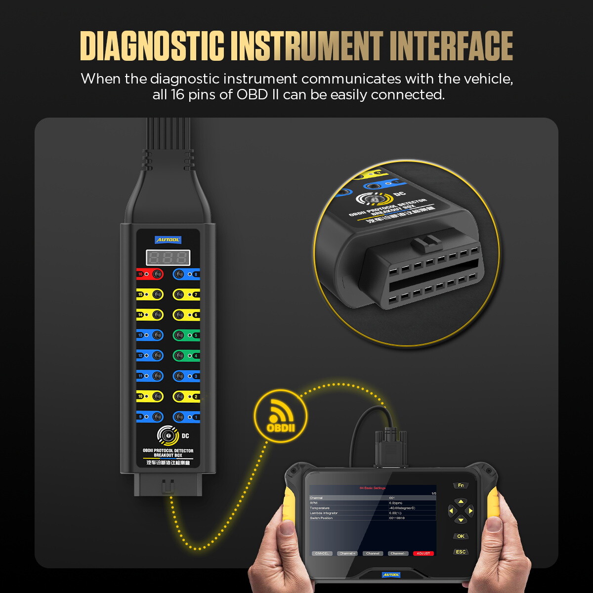 OBD2 Breakout Box Auto OBDII Protocol Detector LCD Display 16 Pin CAN Bus Test