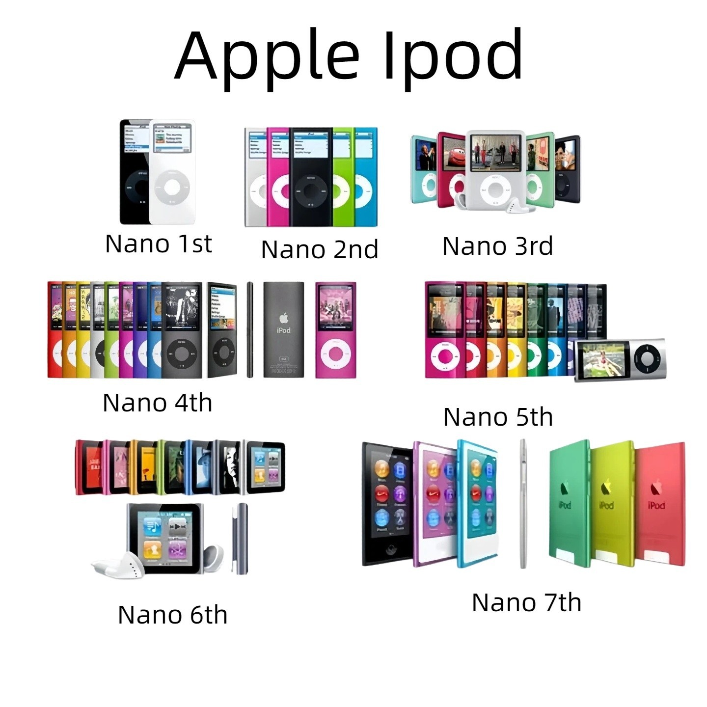 New Battery Installed Apple iPod Nano 1st-7th Gen MP3 Player