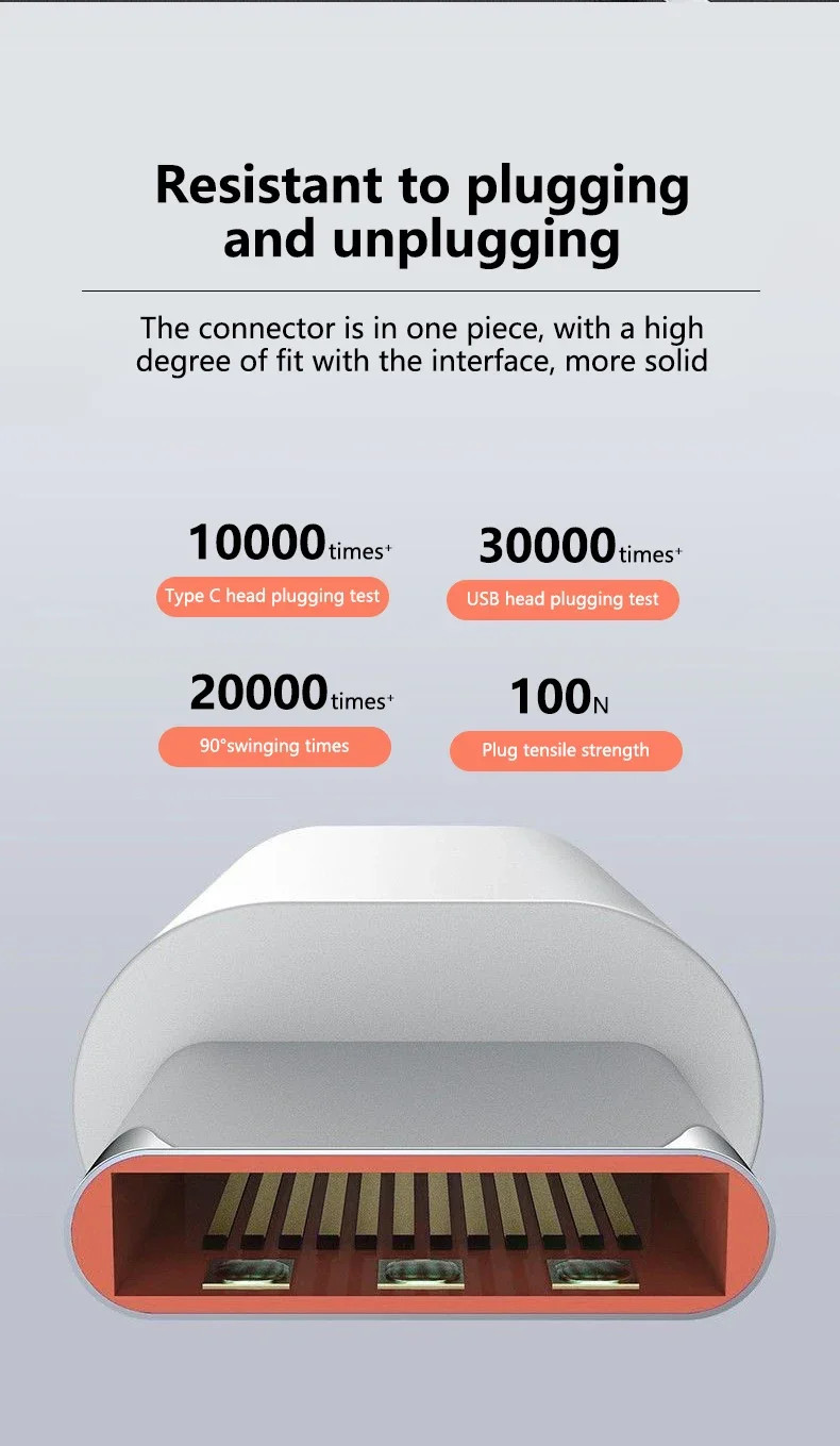 Type C to USB-A White Charging Cord Quick Fast Charging & Data Cable for Android