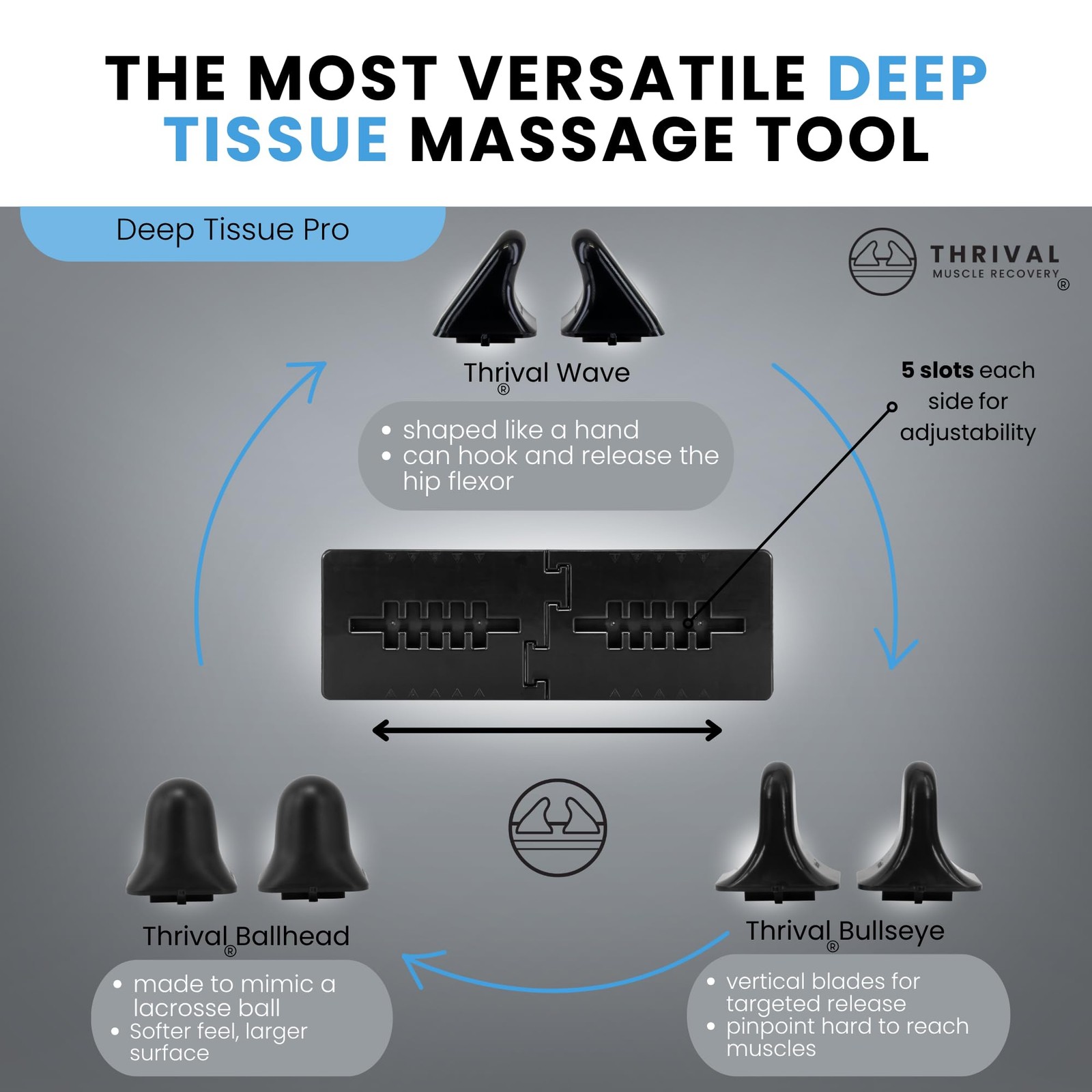 Thrival Deep Tissue Pro - Fully Pro, Carbon Black