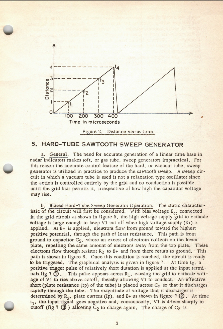 208 Page 1955 TM 11-466 Reference Instructional Notes Missile School on Data CD