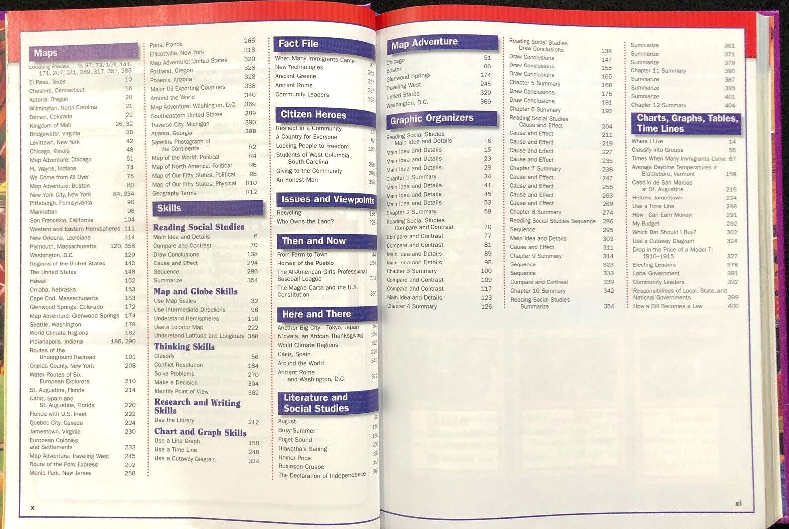 3rd Grade - Social Studies COMMUNITIES - Student Textbook (2005, Foresman)