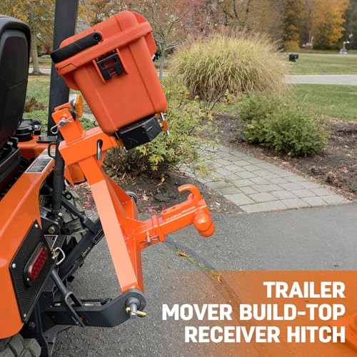 New Tractor 3 Point Hitch Receiver Attachment with Dual 2” Receiver–Include