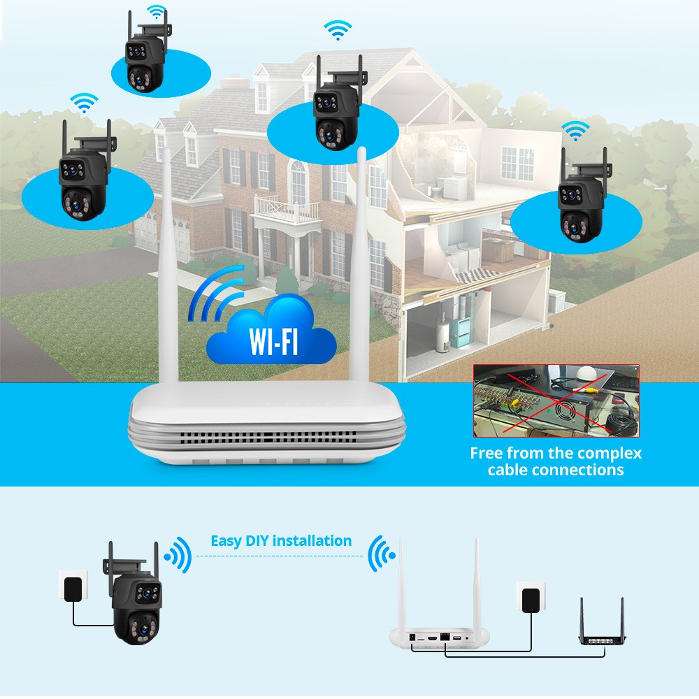 Complete 8CH Wireless Security System 6MP Cameras H.265+ Night Vision 500GB HDD