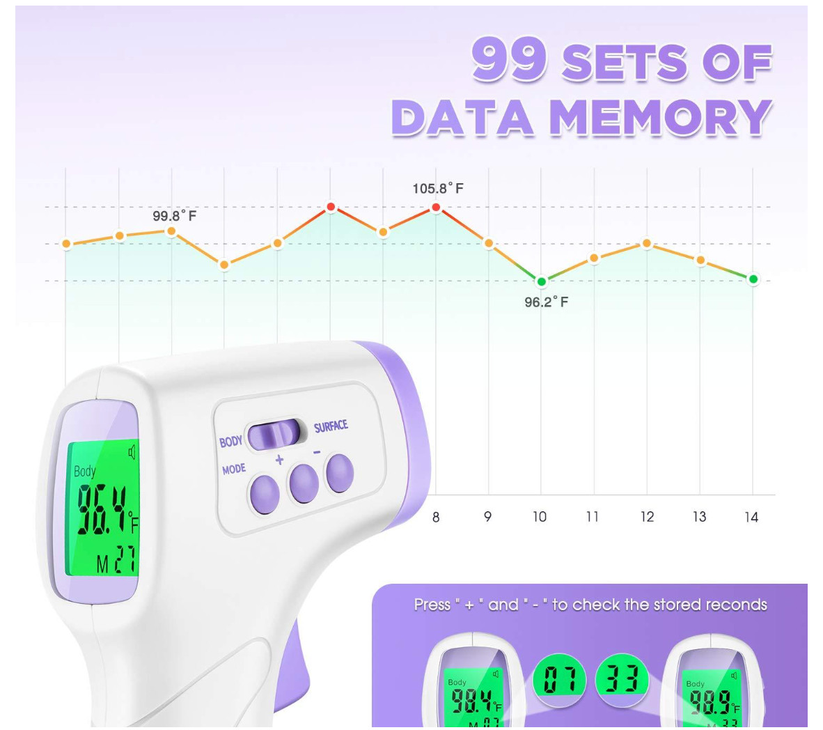 Mini No Touch Infrared Forehead Thermometer Accurate Digital Touchless Thermomet