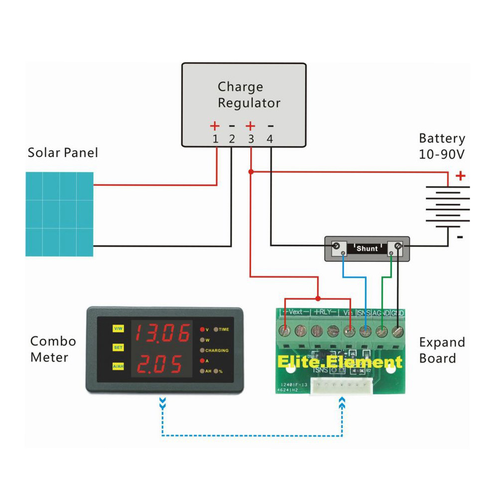 DC 90V50A Volt Amp Battery Capacity Power Combo Meter Charge Discharge Indicator