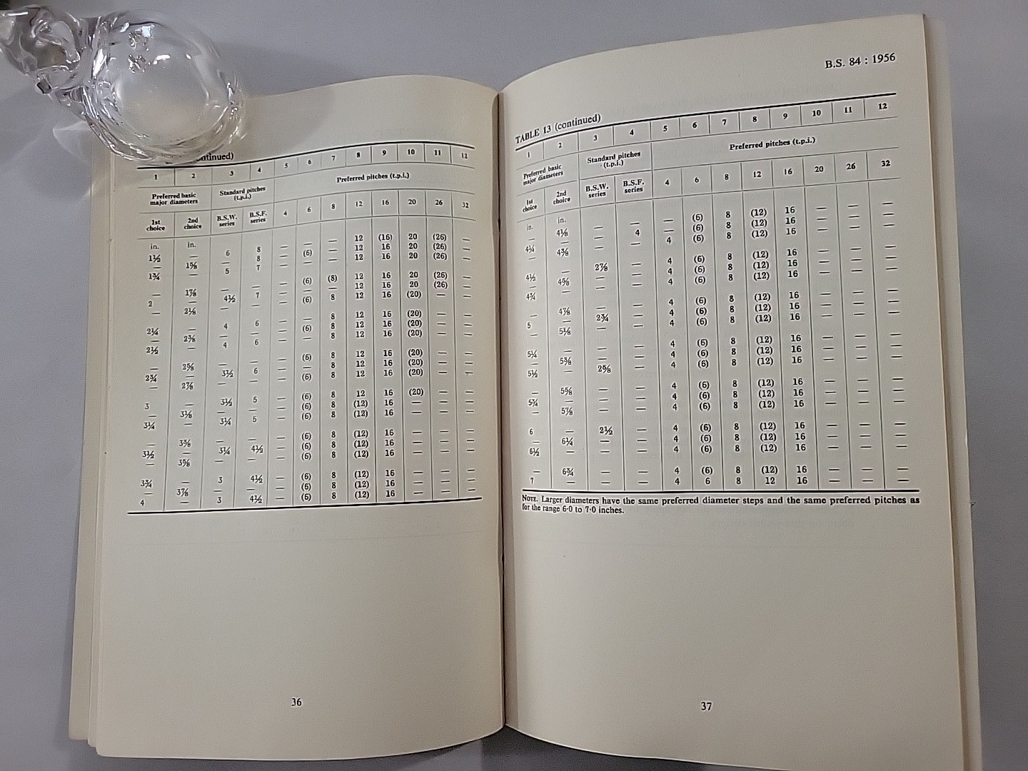 Lot 4 1950s British Standard Screw Thread Brochures