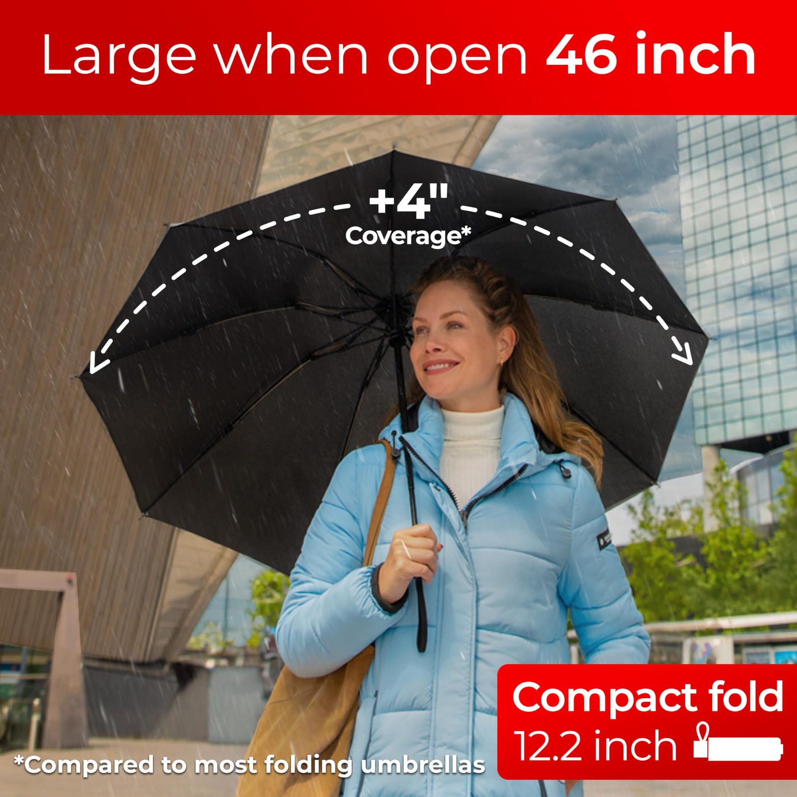 Inverted Windproof Umbrella, Large, Strong, Light, Portable, Automatic Revers...