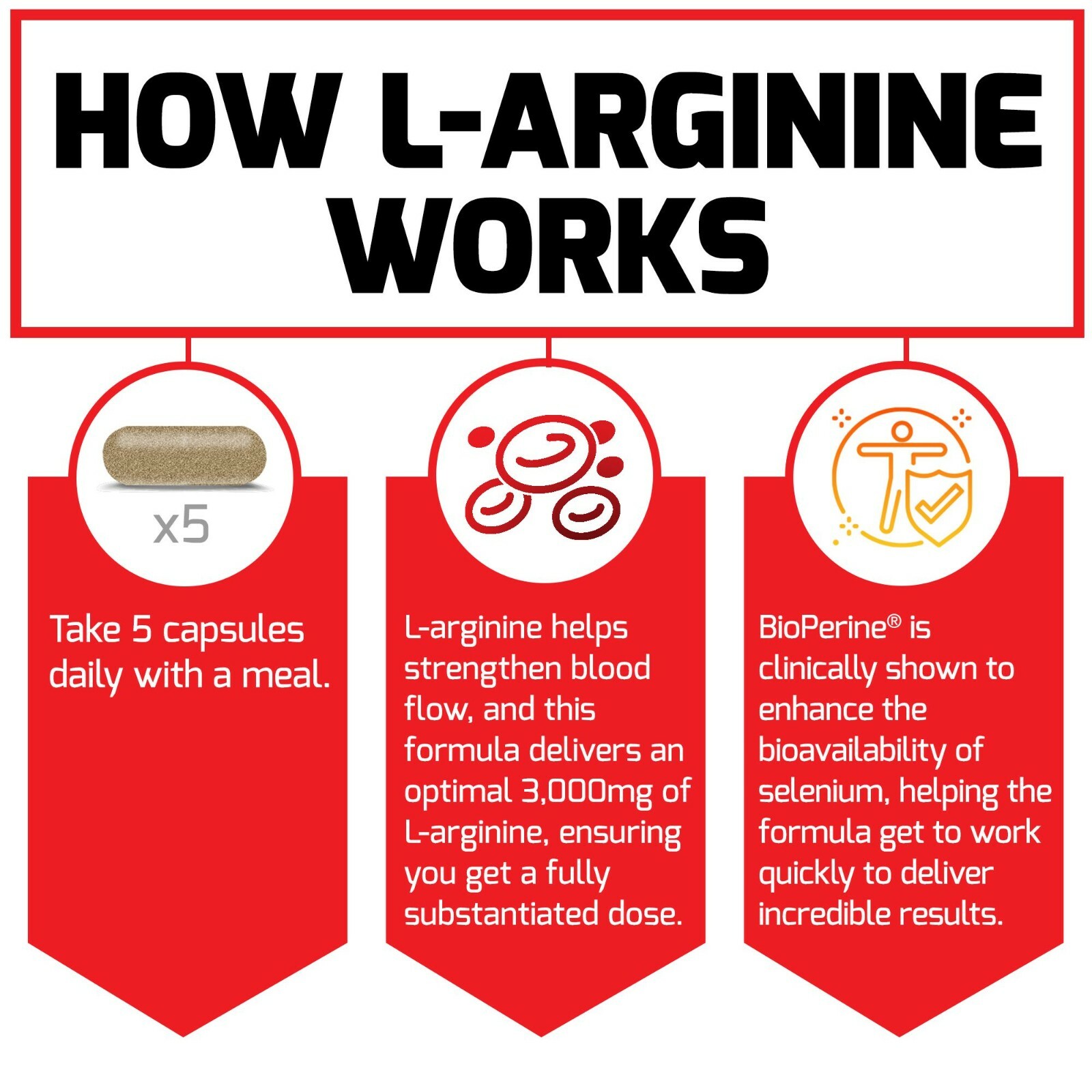 Force Factor L-Arginine 3000 MG, Extra Strength Nitric Oxide & Circulation Boost