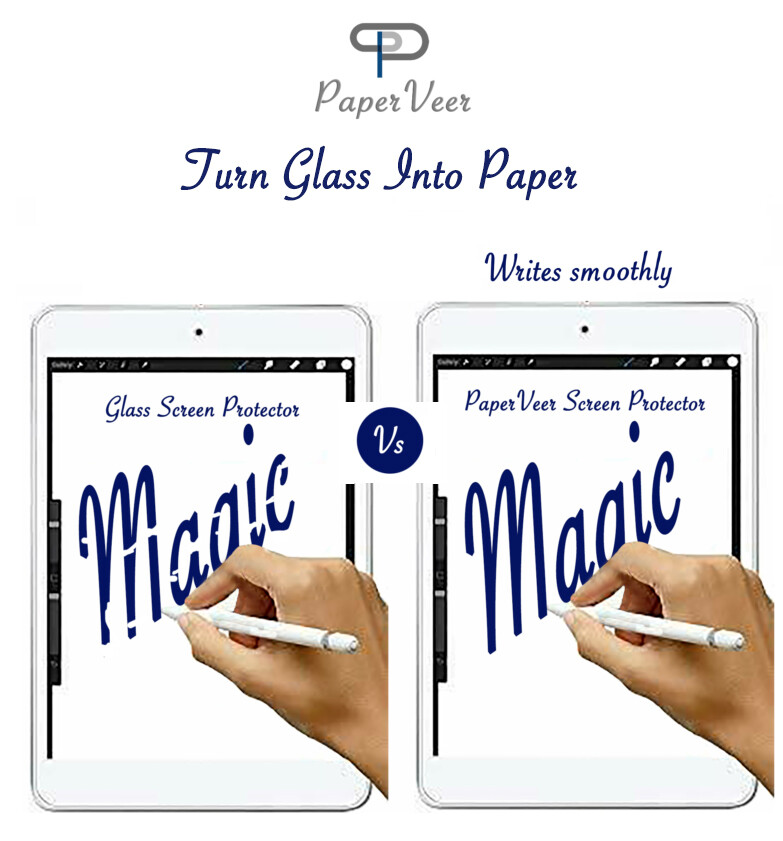 PaperVeer Matte Finish Film Anti-Glare Screen For Apple iPad 12.9 in W Button