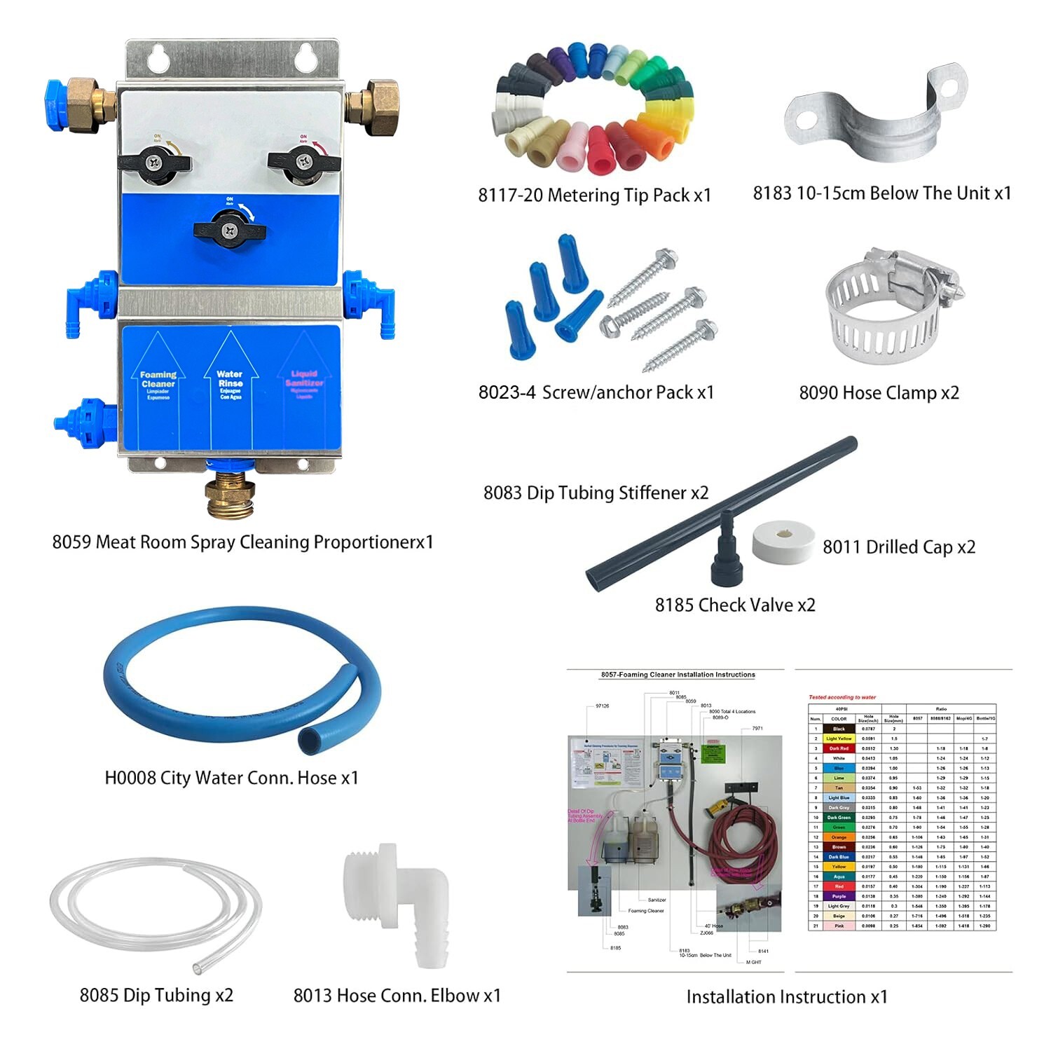 Foaming Dispensing Unit, Meat Room Spray Cleaning Proportioner, 8057