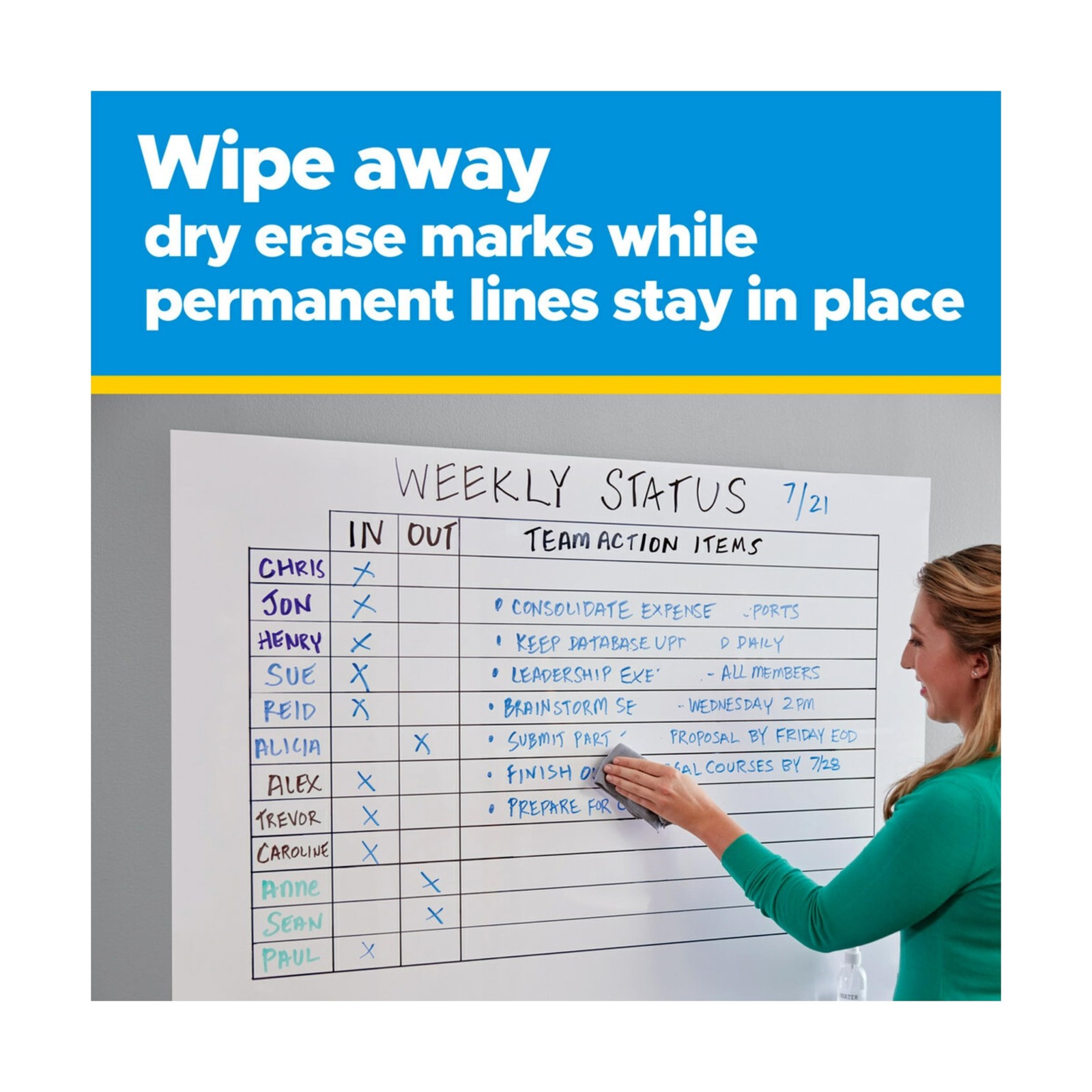Post-it Easy Erase Permanent Marker Whiteboard Surface, Permanent Marker Wipe...