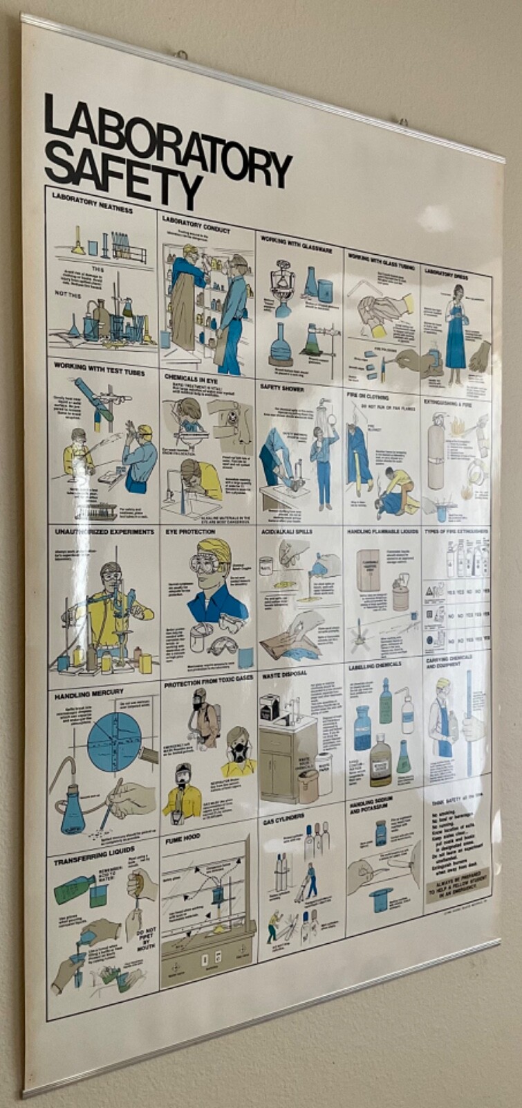 Laboratory Safety Chart - Vintage - 1980 - Science Related Materials, Inc.