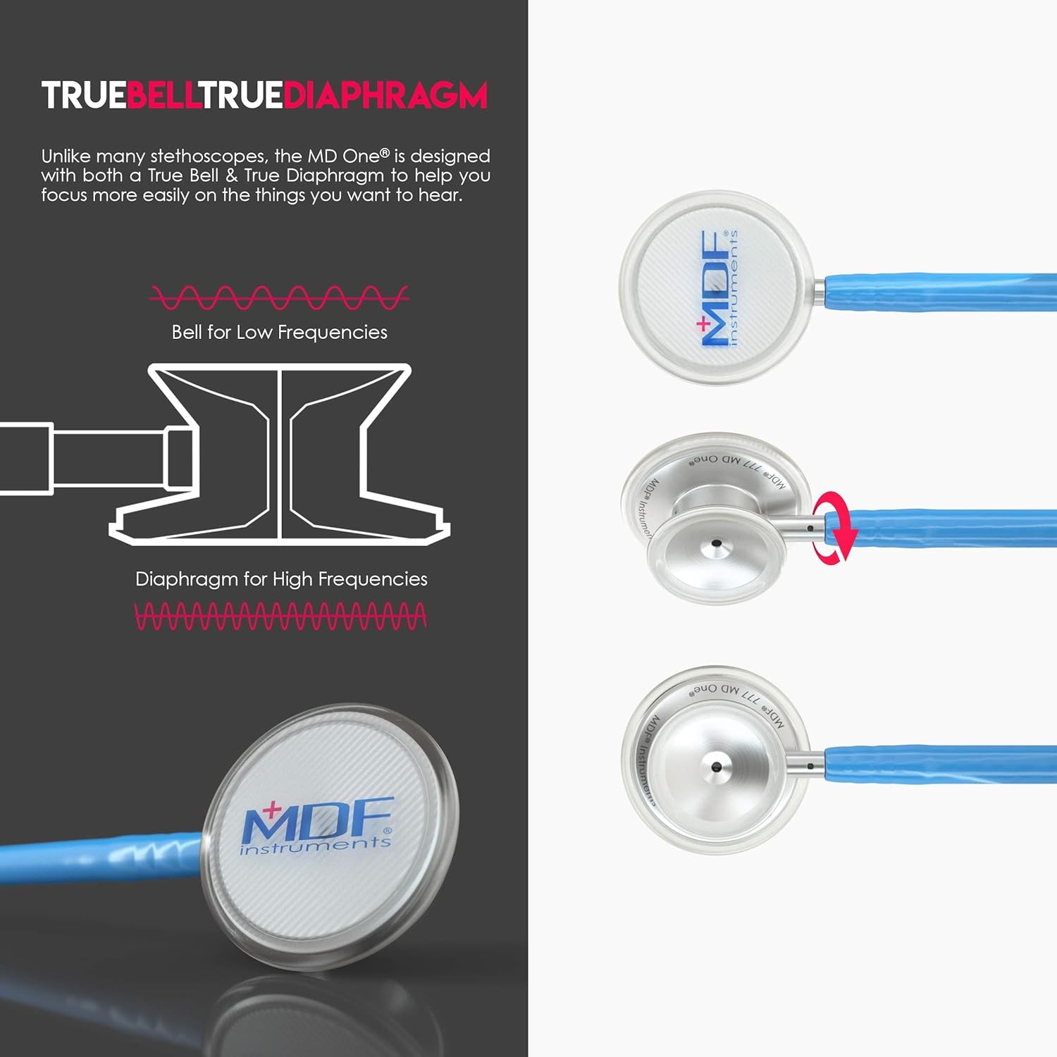 Stainless Steel Stethoscope Adult Dual Head Light Blue Tube Silver Head