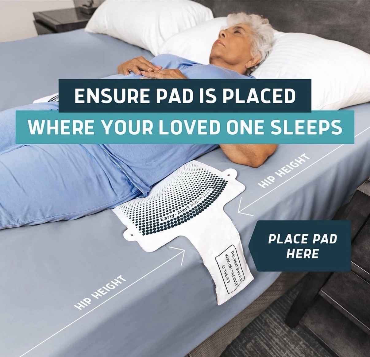 Lunderg Early Alert Bed Alarm for Elderly Adults - Wireless Sensor Pad Open Box.