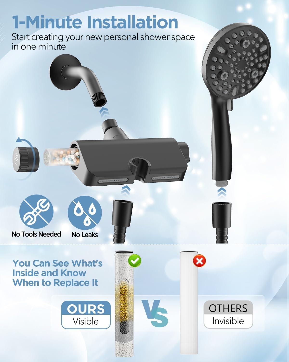 Filtered Shower Head with Handheld Combo - Dual 2-in-1 Spa System, 10 Modes, Hig
