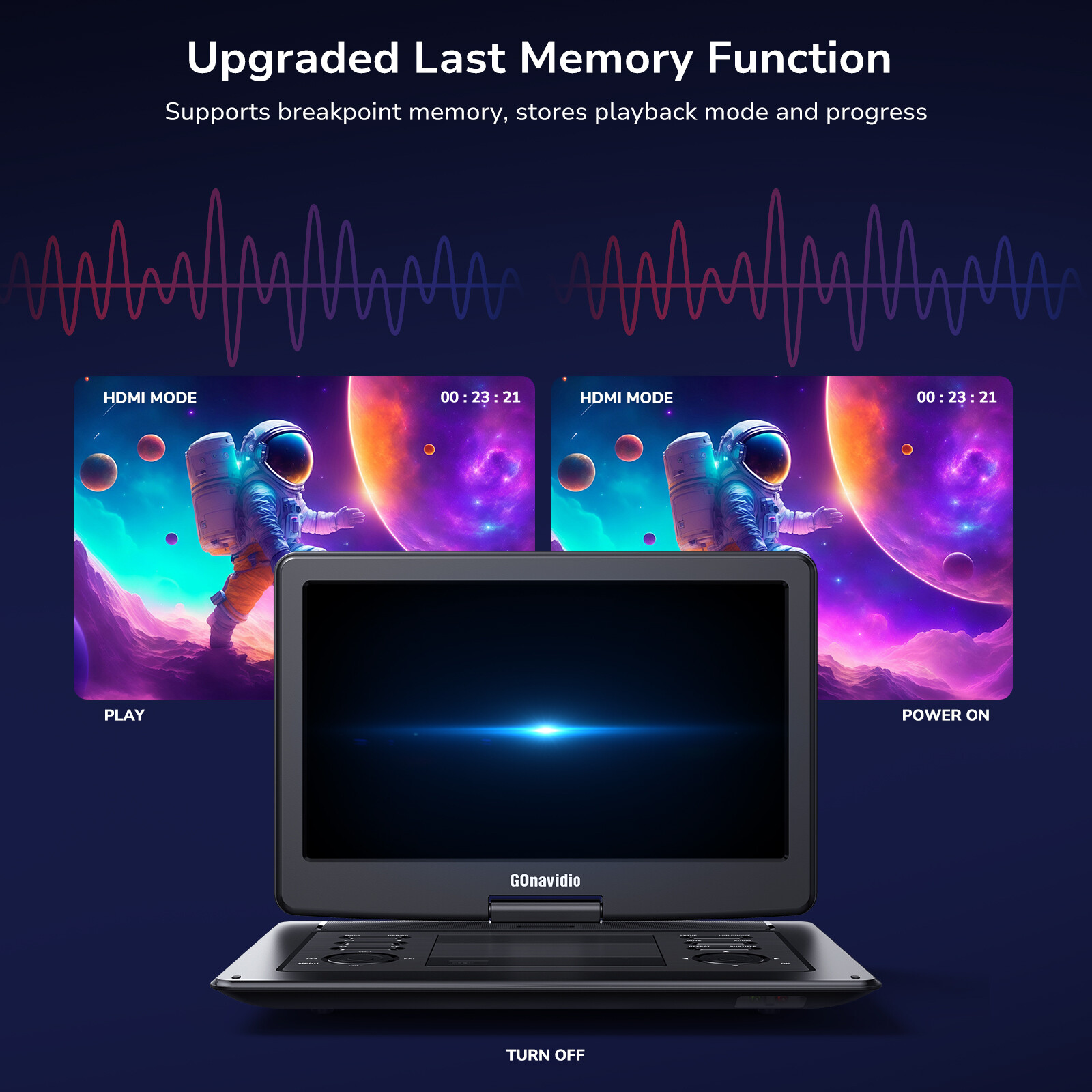 19" Full HD Portable DVD Player with 16" Screen HDMI Region Free USB Battery AV