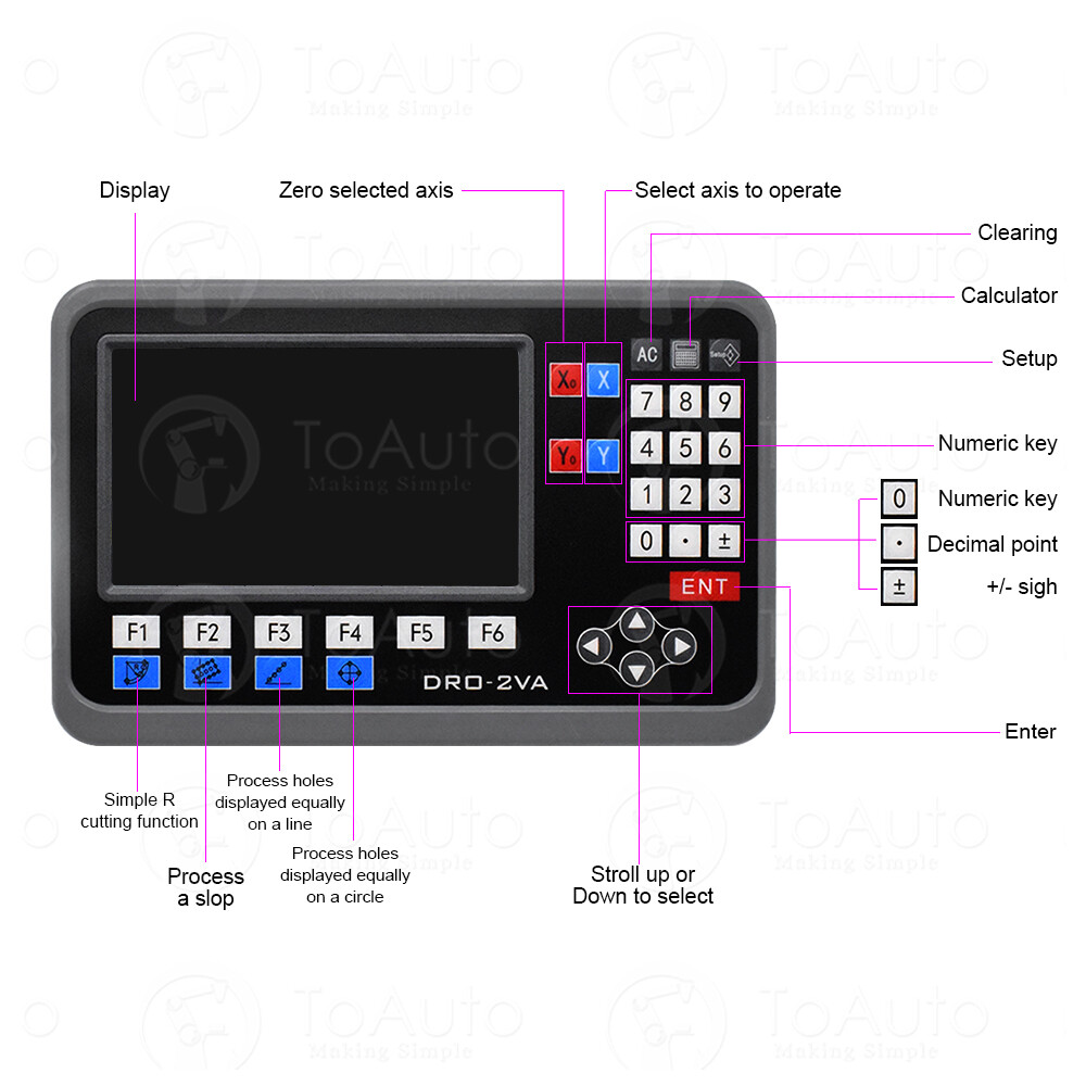 2Axis Digital Readout LCD DRO 12"& 48" Linear Scale Kits for CNC Lathe Machine