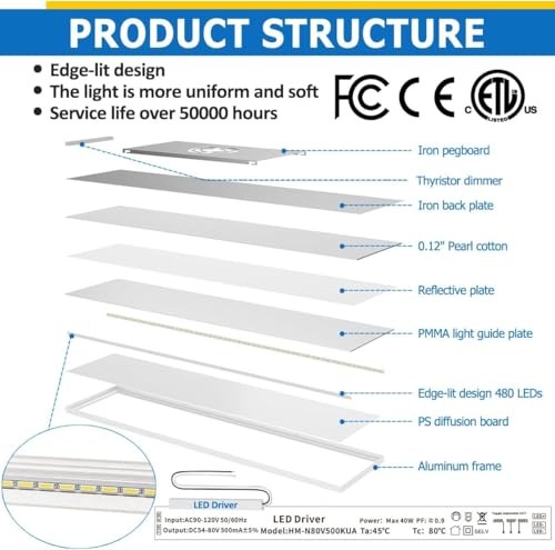 4-Pack 1x4FT LED Flat Panel Light Surface Mount, 1x4FT 5CCT (4-Pack) White