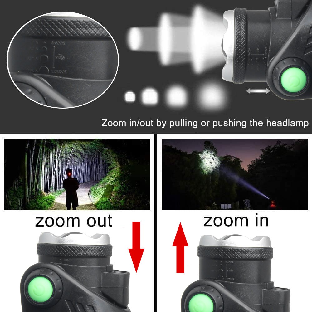 Green LED Headlamp Work Light Sensor USB Type-C Charging Zoom Lamp + Battery US