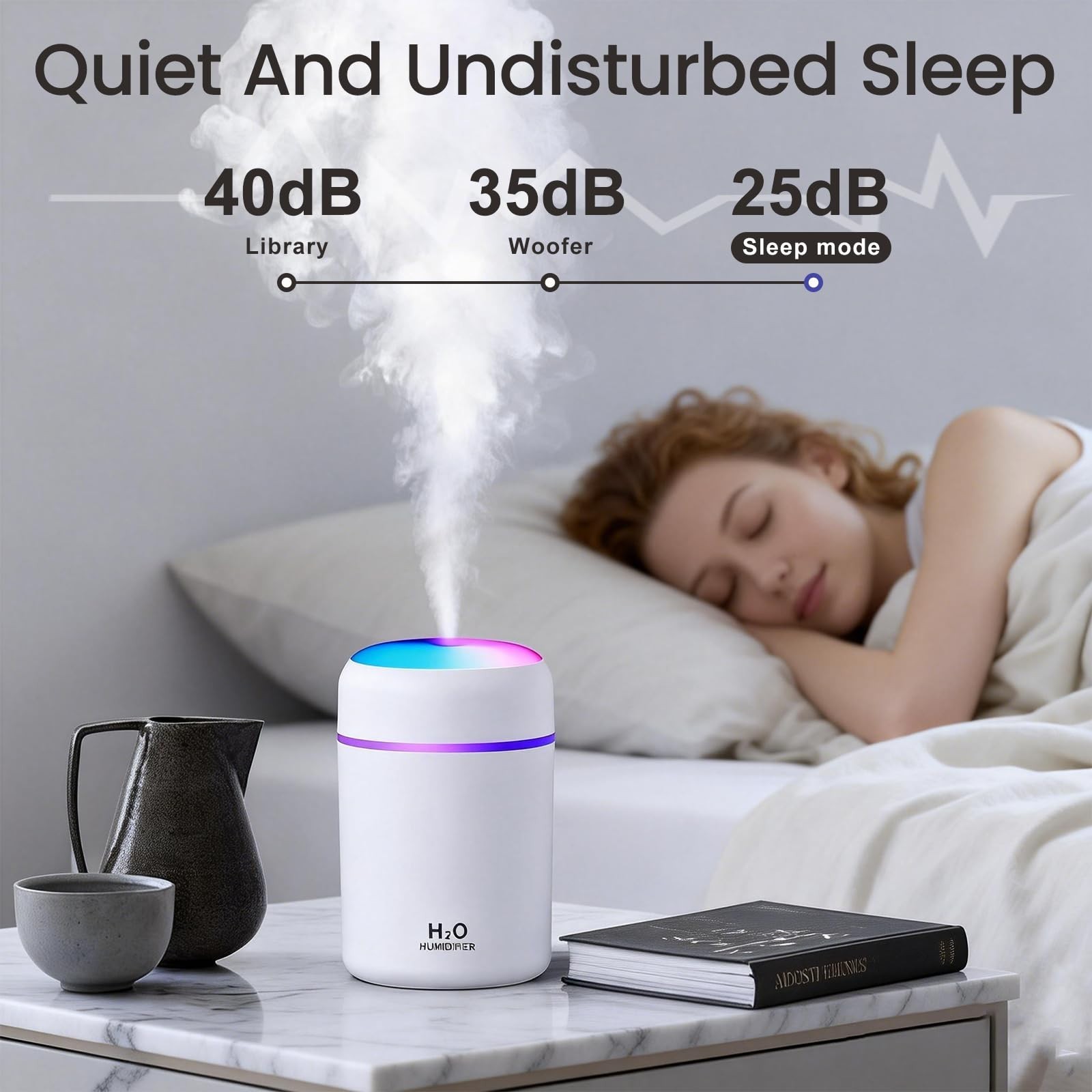 Portable Mini Humidifier, white, Cool Mist, USB Powered. Perfect for Bedroom,