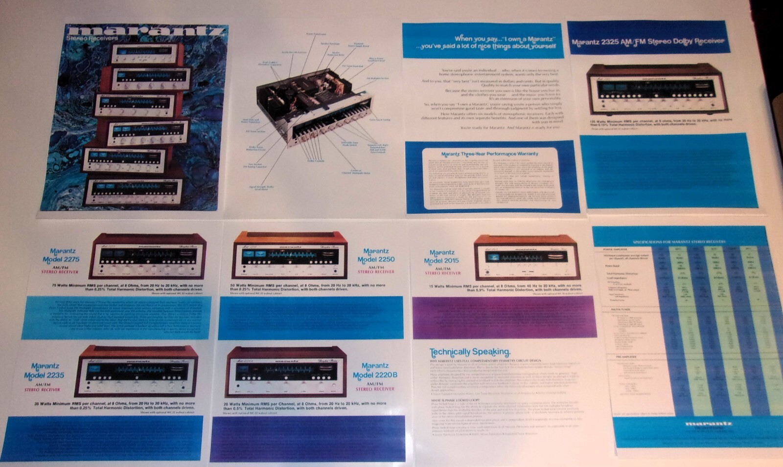 Marantz Brochure '75 Receivers 8 pg, Specs, Articles 2325,2275,2250,2235,2220b