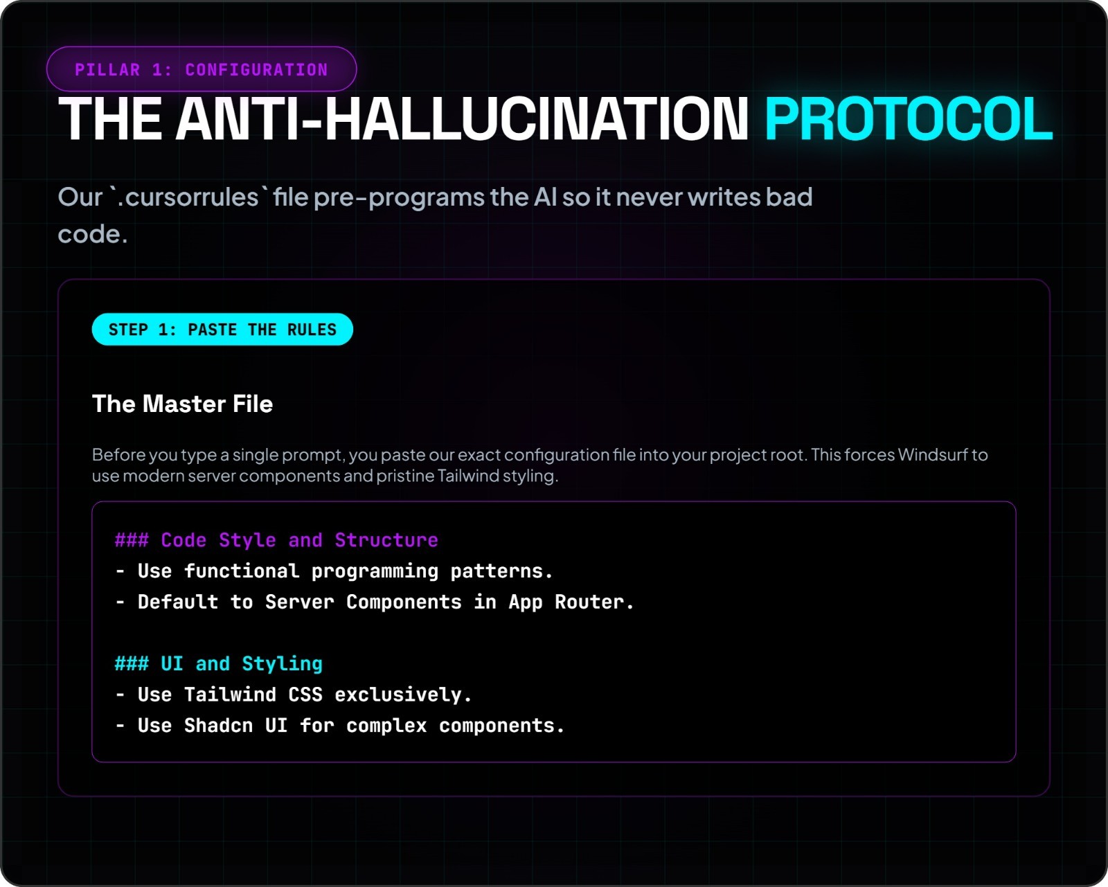 Windsurf Architect Elite Vault | AI Coding System, Micro-SaaS Blueprints (.wi...