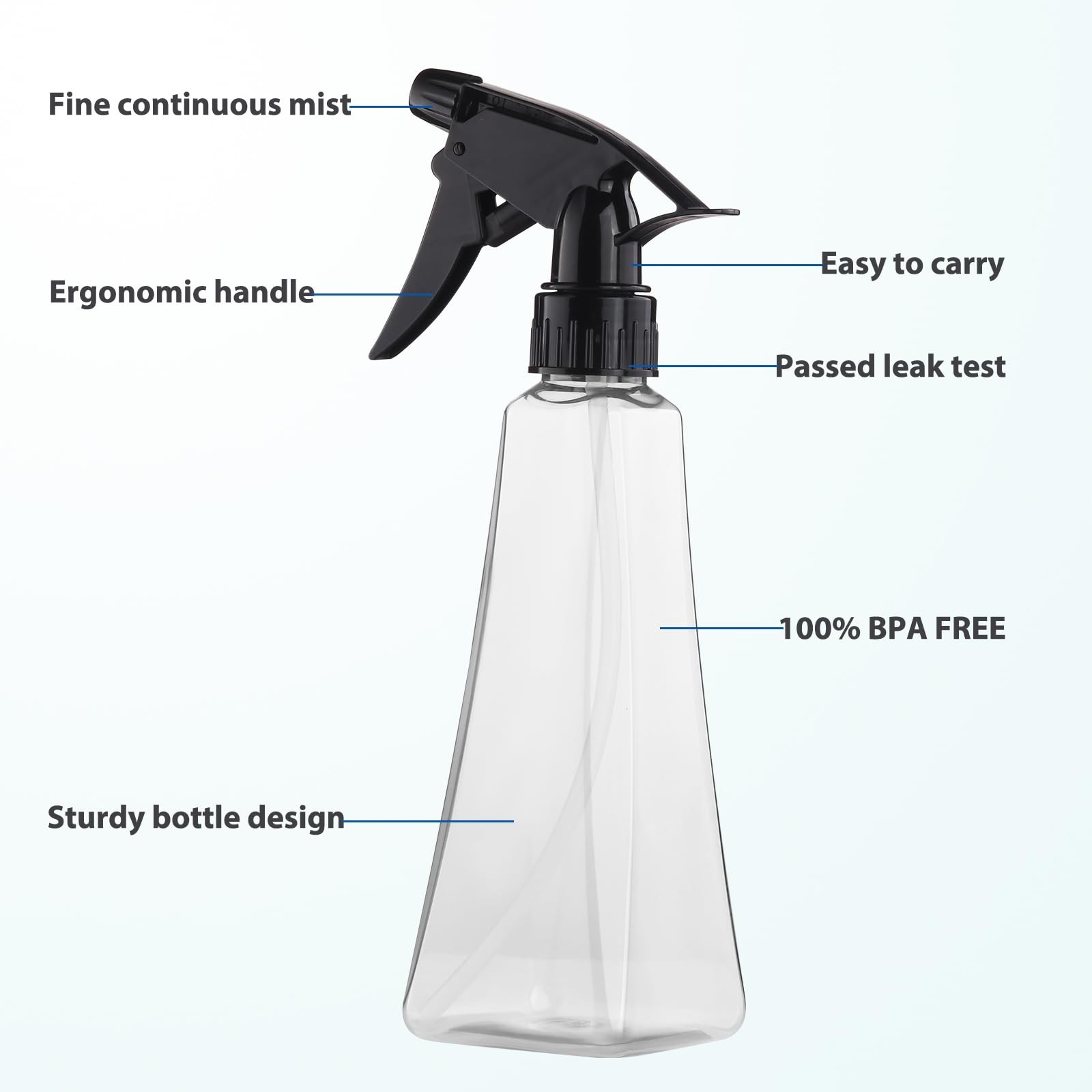 Spray Bottles (2-Pack, 12 Oz.) Mist/Stream, Plastic Water Clear +
