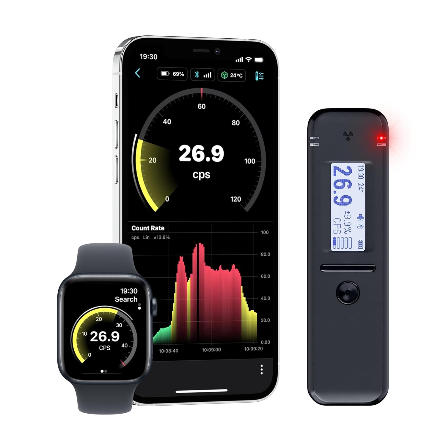 Smart Geiger Counter with Mobile App Nuclear Radiation Detector