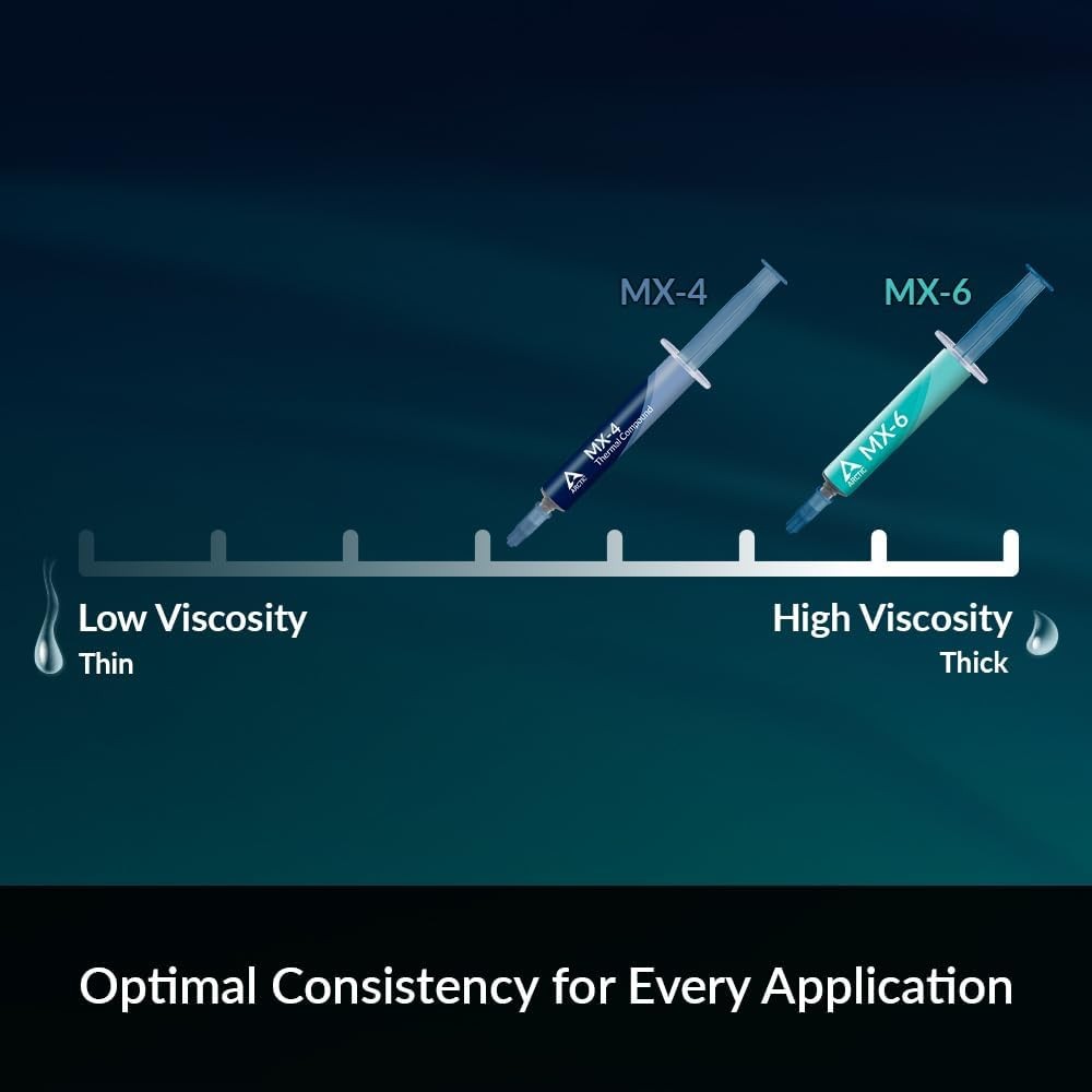 MX-4 (8 G) - Premium Performance Thermal Paste for All Processors (CPU, GPU - PC