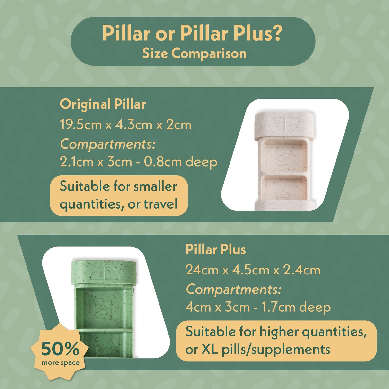 Compact 7-Day Pill Organizer with Mirror - Travel Case for Medication Storage