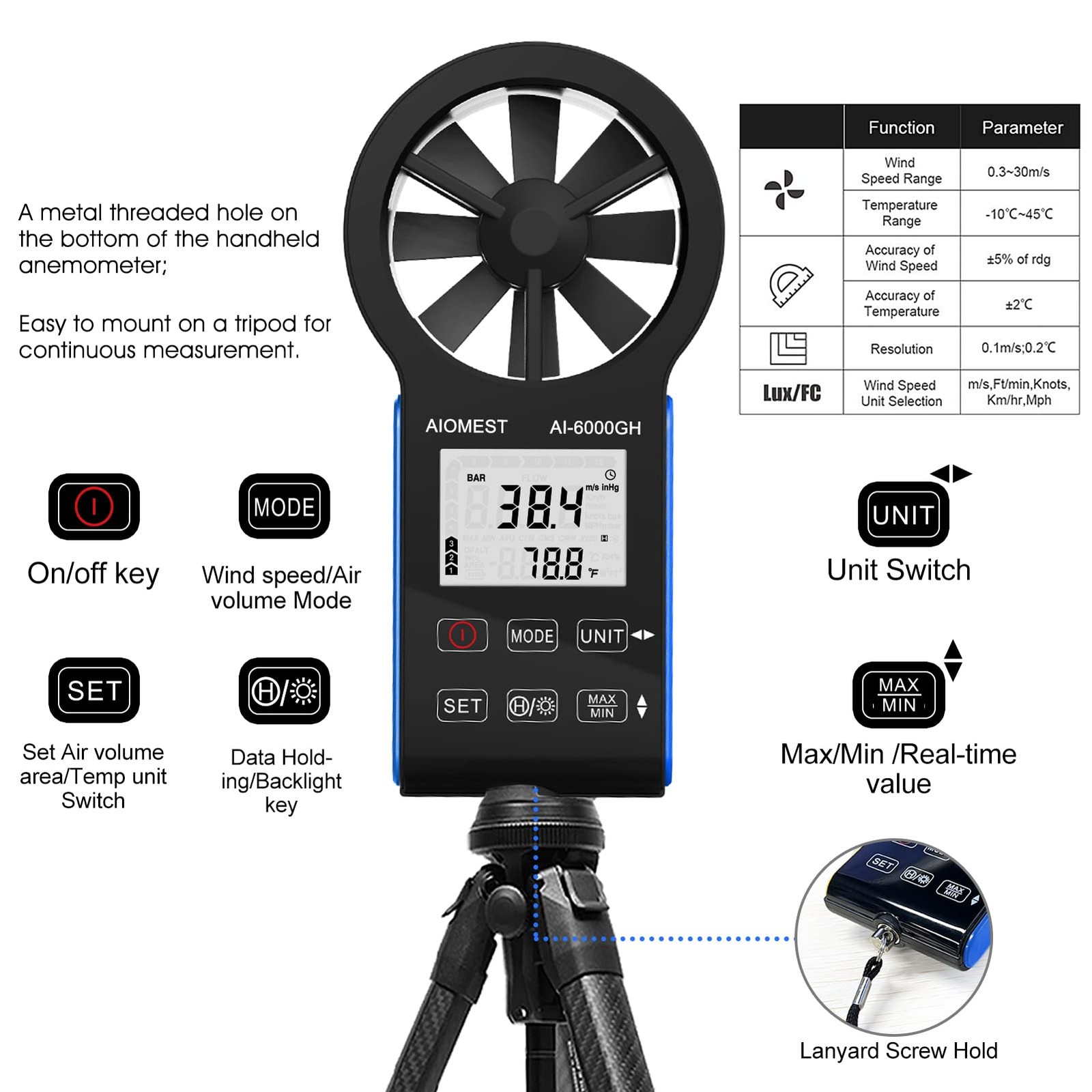CFM Wind Speed Meter, Rechargeable Anemometer Measuring Wind Velocity, Test A...