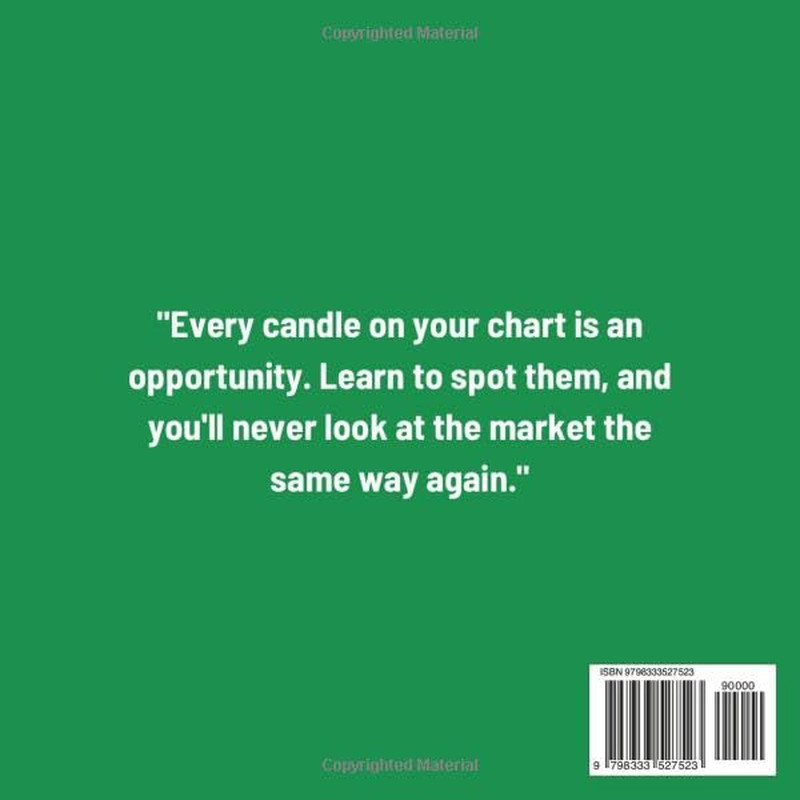 Day Trading Chart Patterns: Price Actions + Breakout Patterns + Candlestick Patt