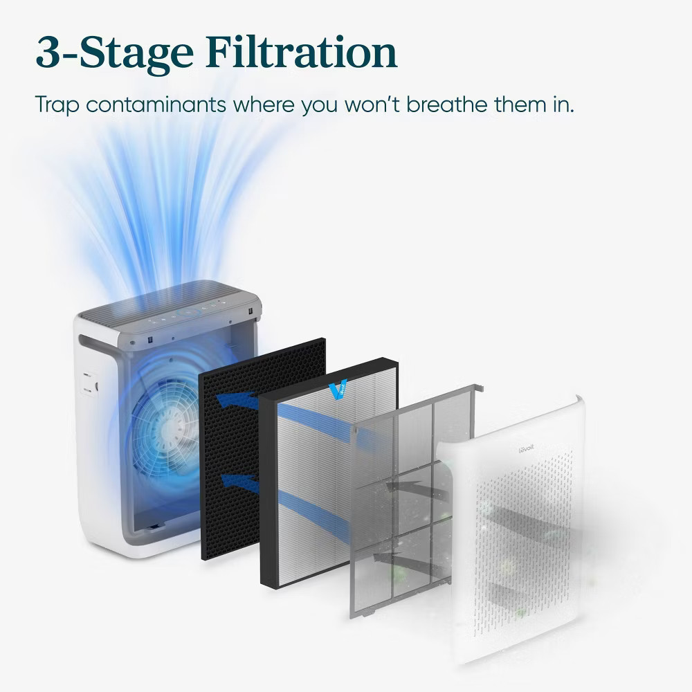 Levoit Vital 200S True HEPA Air Purifier