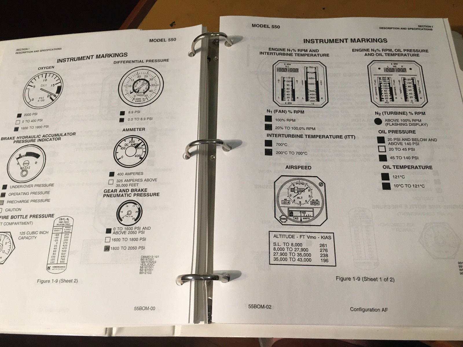 Citation Bravo, Model 550 Operating Manual