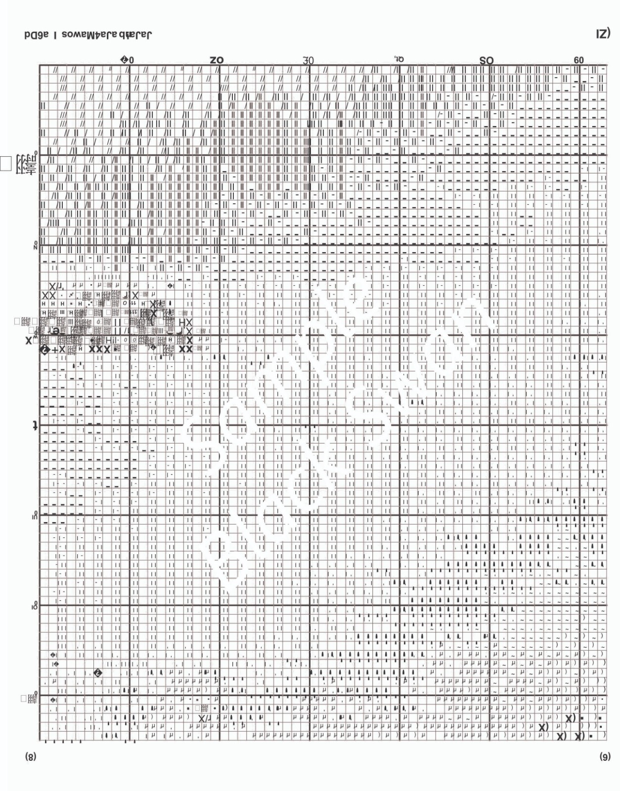Summer's Day at the Forest Stream 544s - Chart Counted Cross Stitch Pattern