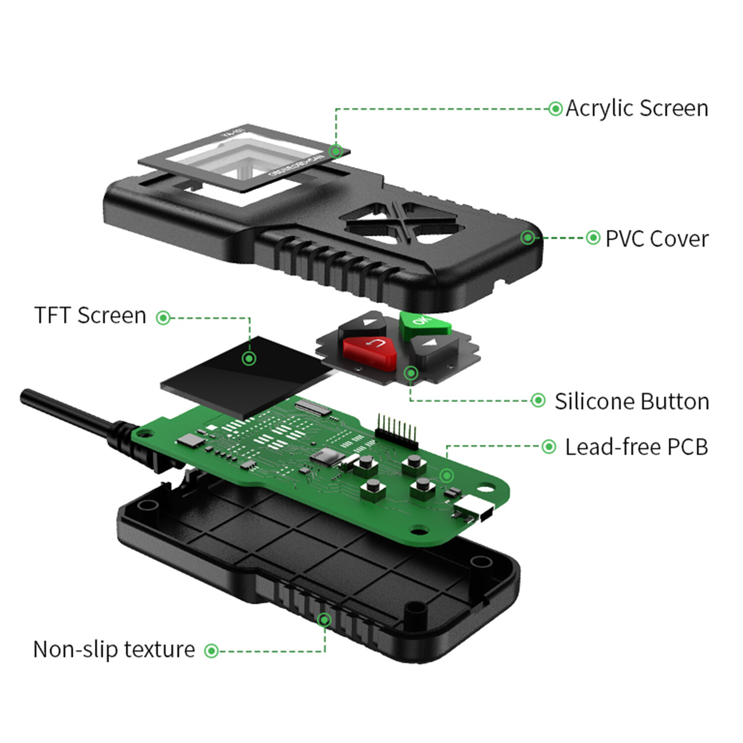 Automotive OBD2 Diagnostic Scanner Car Check Engine Light Tool OBD Code Reader
