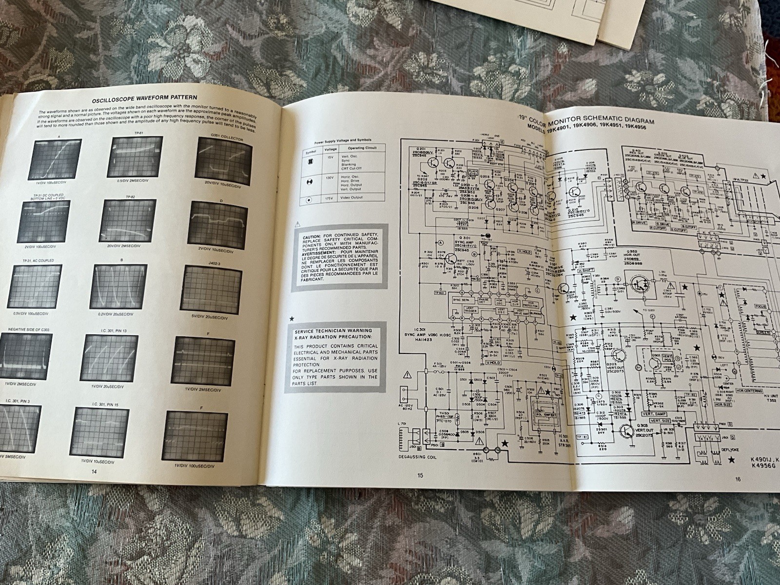 ORIGINAL ARCADE MANUAL: WELLS-GARDNER ELECTRONICS CORPORATION 19’’