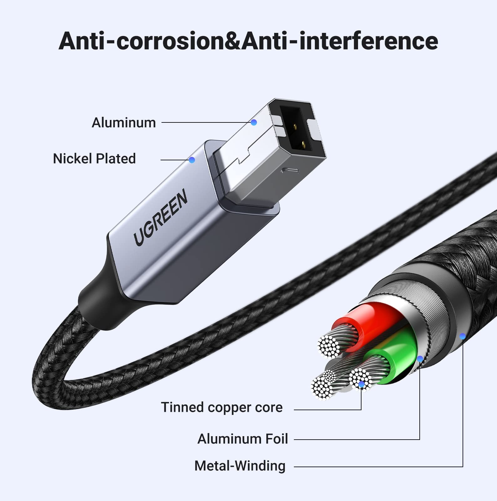 UGREEN USB C Printer Cable - 16 FT Nylon B to C 16 FT, Silver