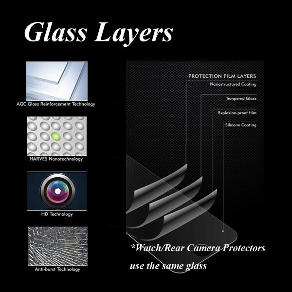 2-Pack Premium Real Tempered Glass Screen Protector For Google Pixel 6a