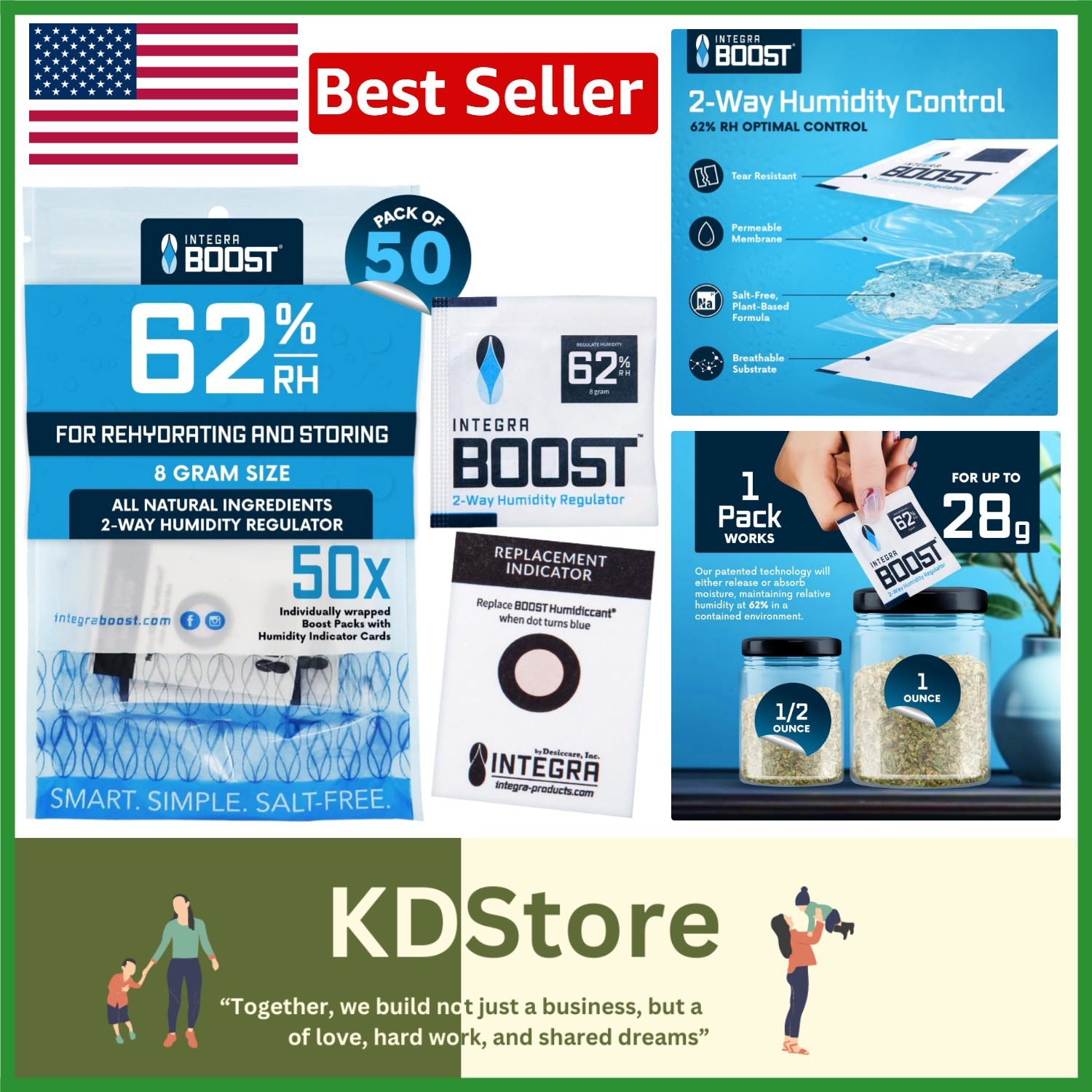 Effortless 2-Way Humidity Control for Food - Pack of 50 with Indicator Cards