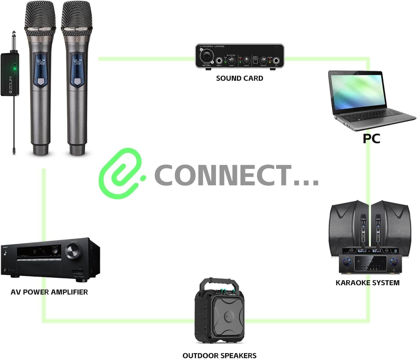 Pro UHF Wireless Microphone System Set Dual Handheld Rechargeable Karaoke Gift